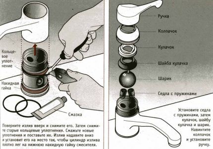 Устройство кухонного смесителя: из чего состоят и как работают типовые смесители