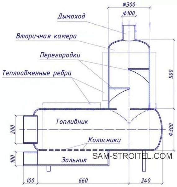 Буржуйка из газового баллона: чертежи, фото и описание