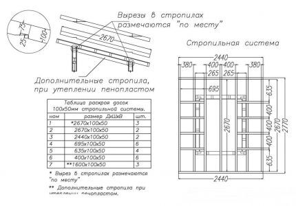 Чертеж дачного туалета: популярные схемы постройки для самостоятельного проекта