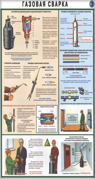 Техника безопасности при газовой сварке: требования к помещению, оборудованию, правила проведения работ